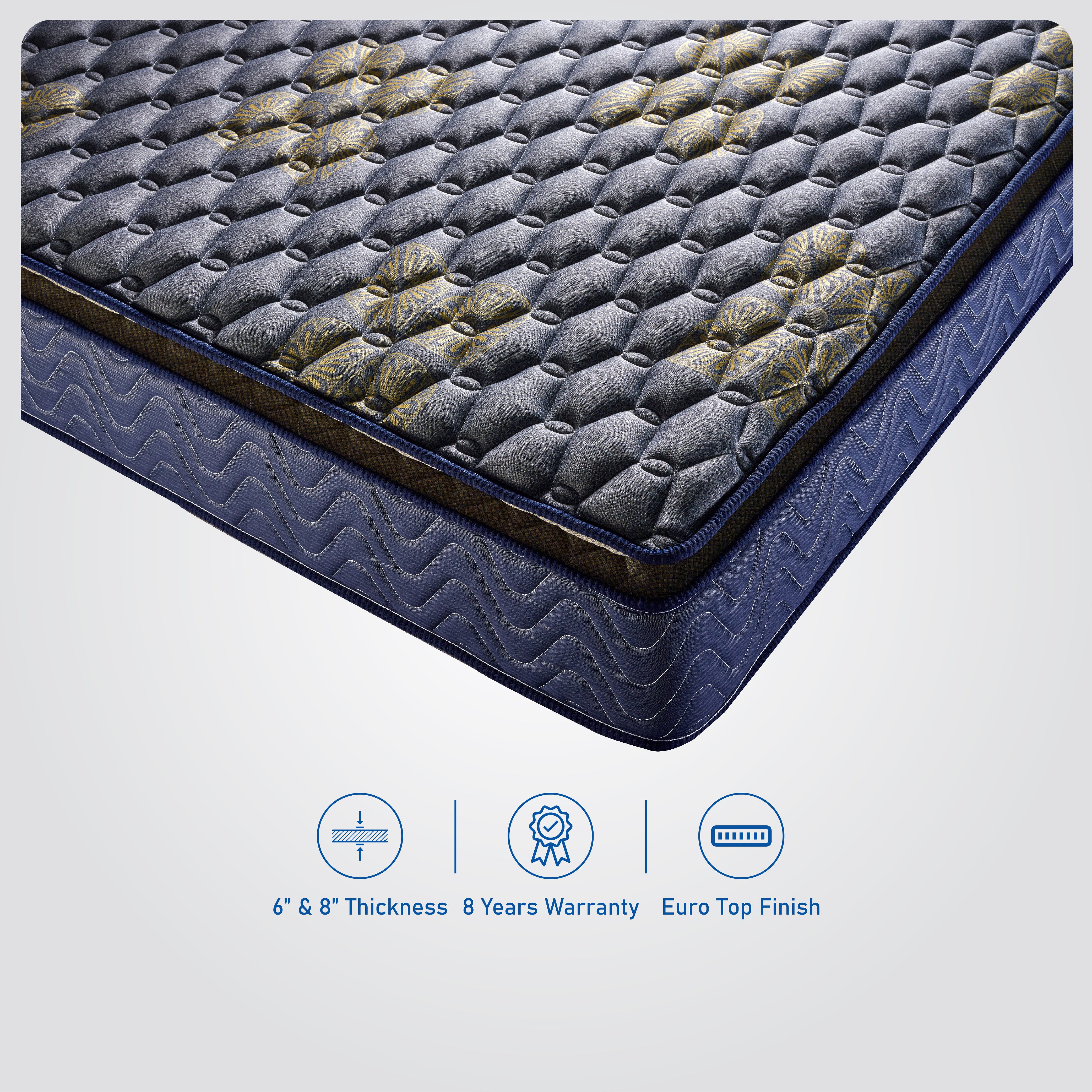 Buy Bonnel Spring And High Density Foam Mattress In India