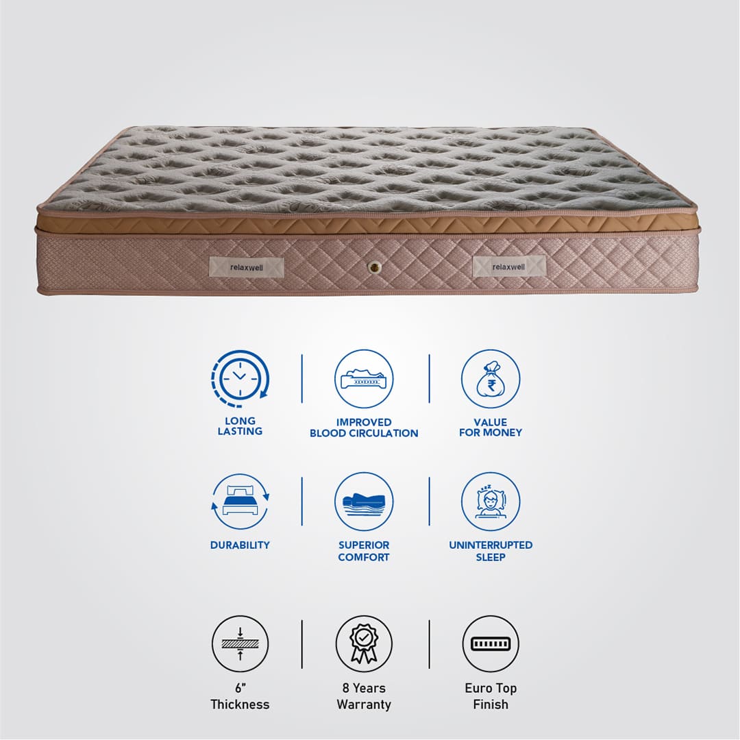 Exotica Dlx ET - Premium Comfort Memory Foam Mattress with Euro Top Finish - Double