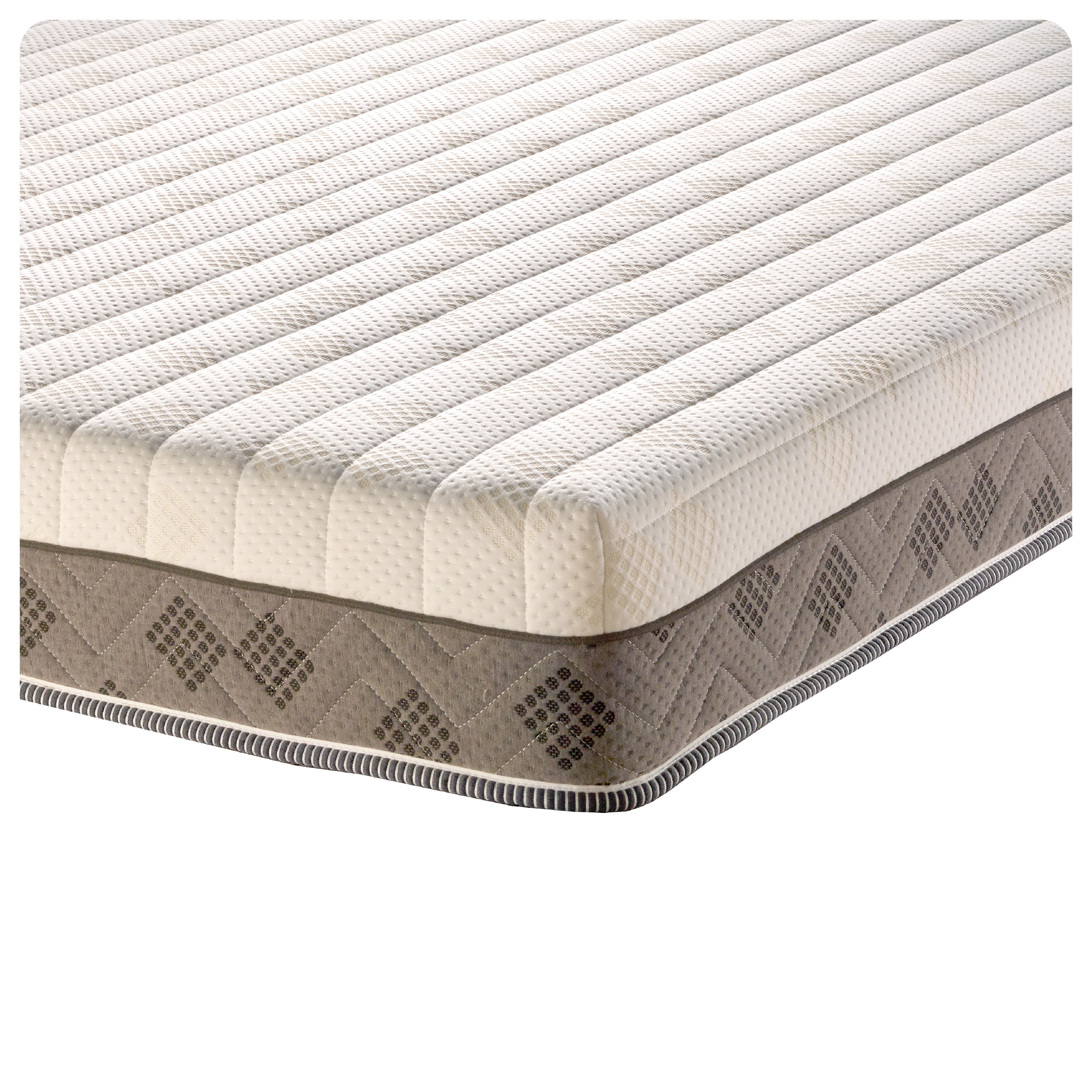 Buy Anti Microbial Copper Infused Foam Mattress