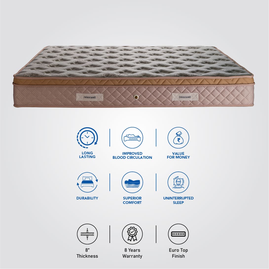 Luxurio ET - Premium Comfort Pocketed Spring Mattress with Euro Top Finish