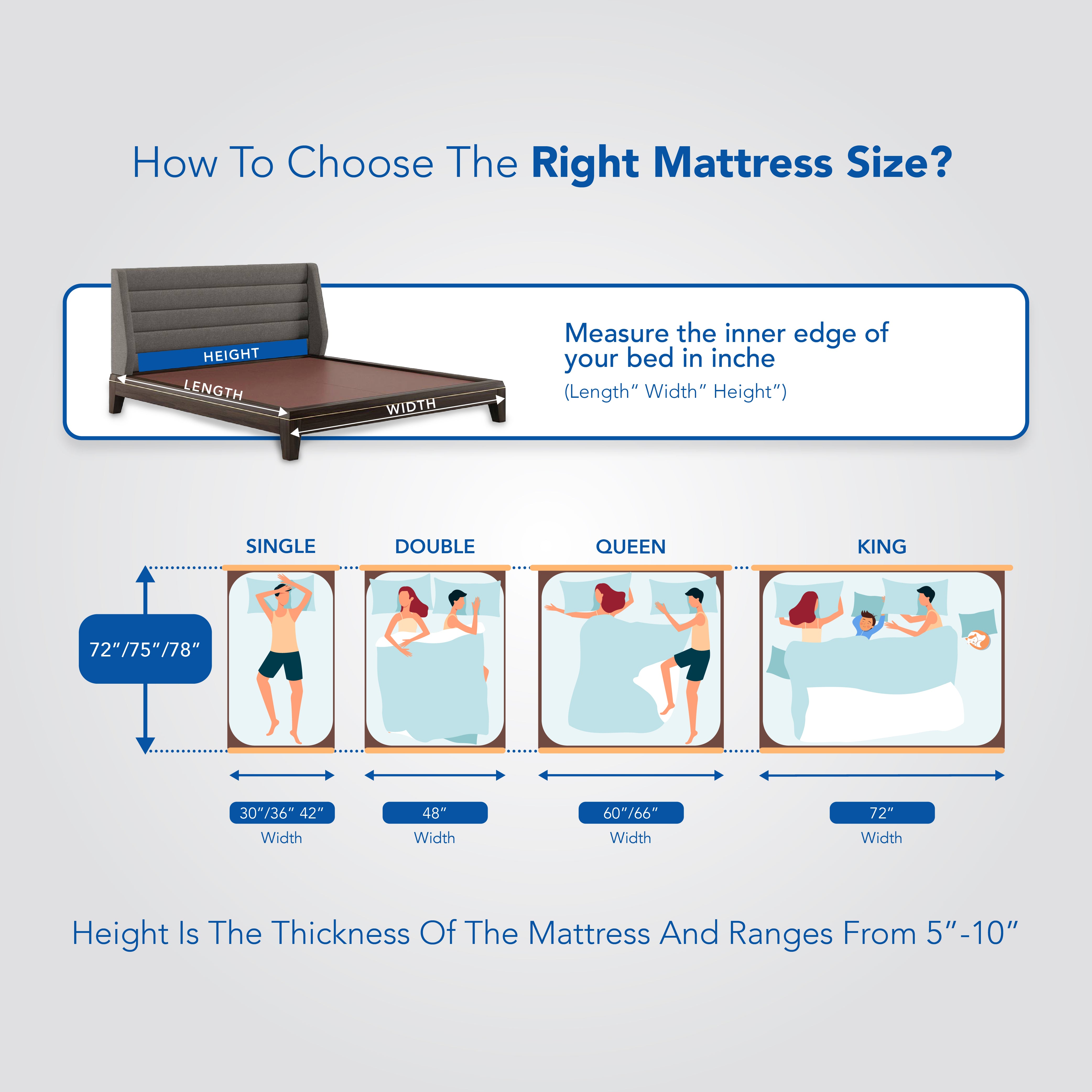Best Hypoallergenic Rubberized Coir And Natural Latex Mattress Online