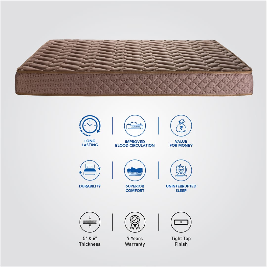 OrthoFit - Orthopedic Full Body Support Coir and Memory Foam Mattress