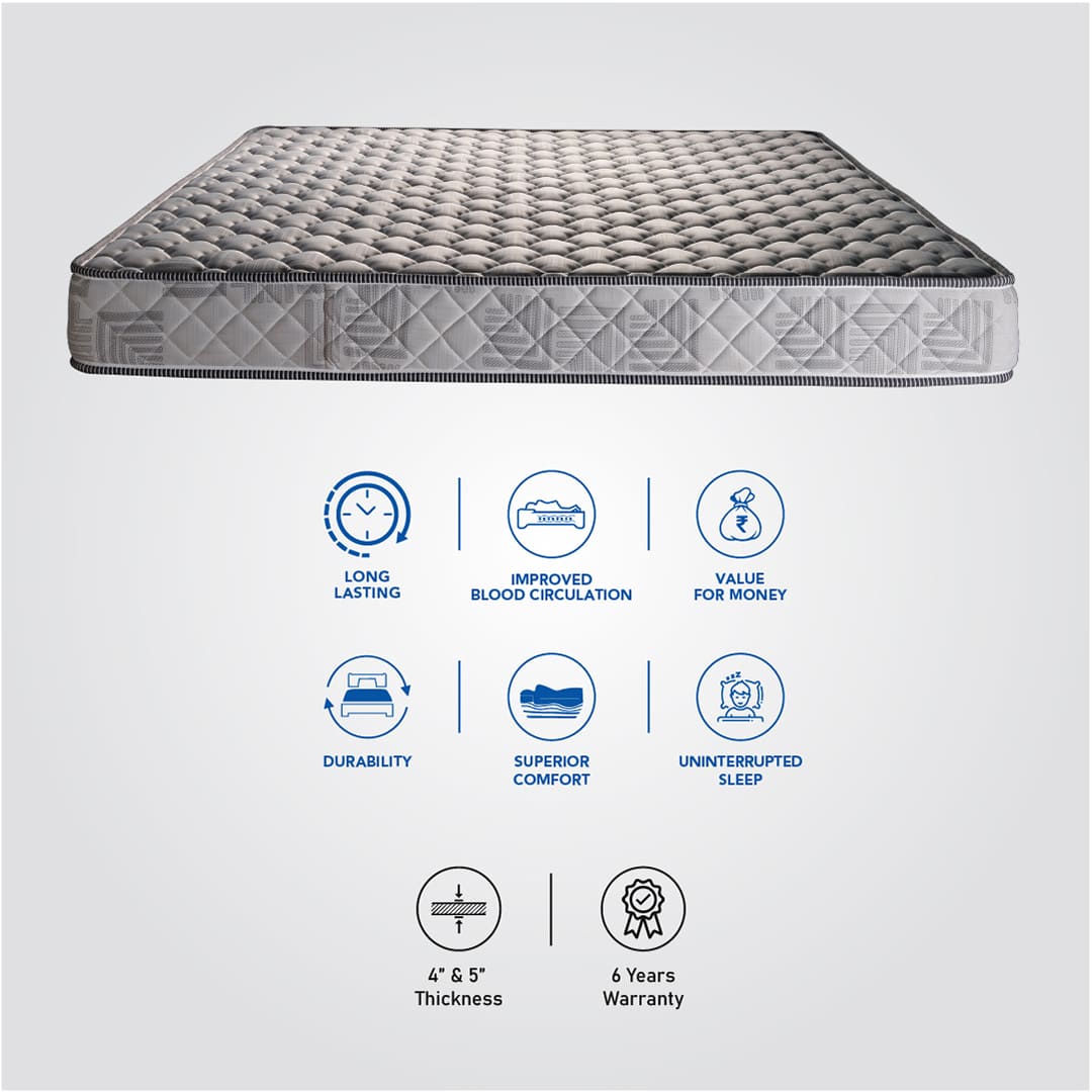 Prism - Super Durable Sandwiched Coir and Foam Mattress - King