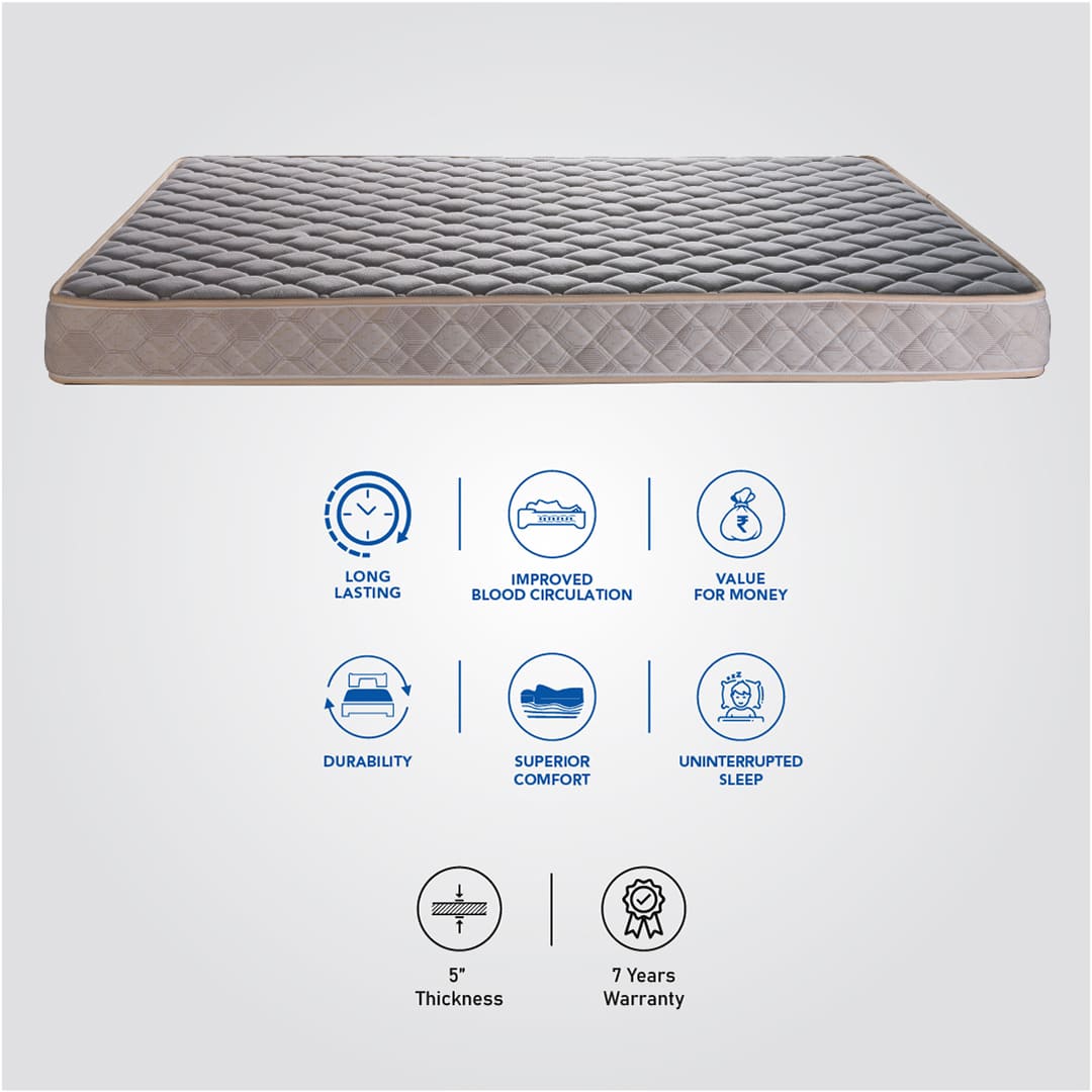 TechnoSoft - Superior Comfort Super Soft Foam Mattress - Double