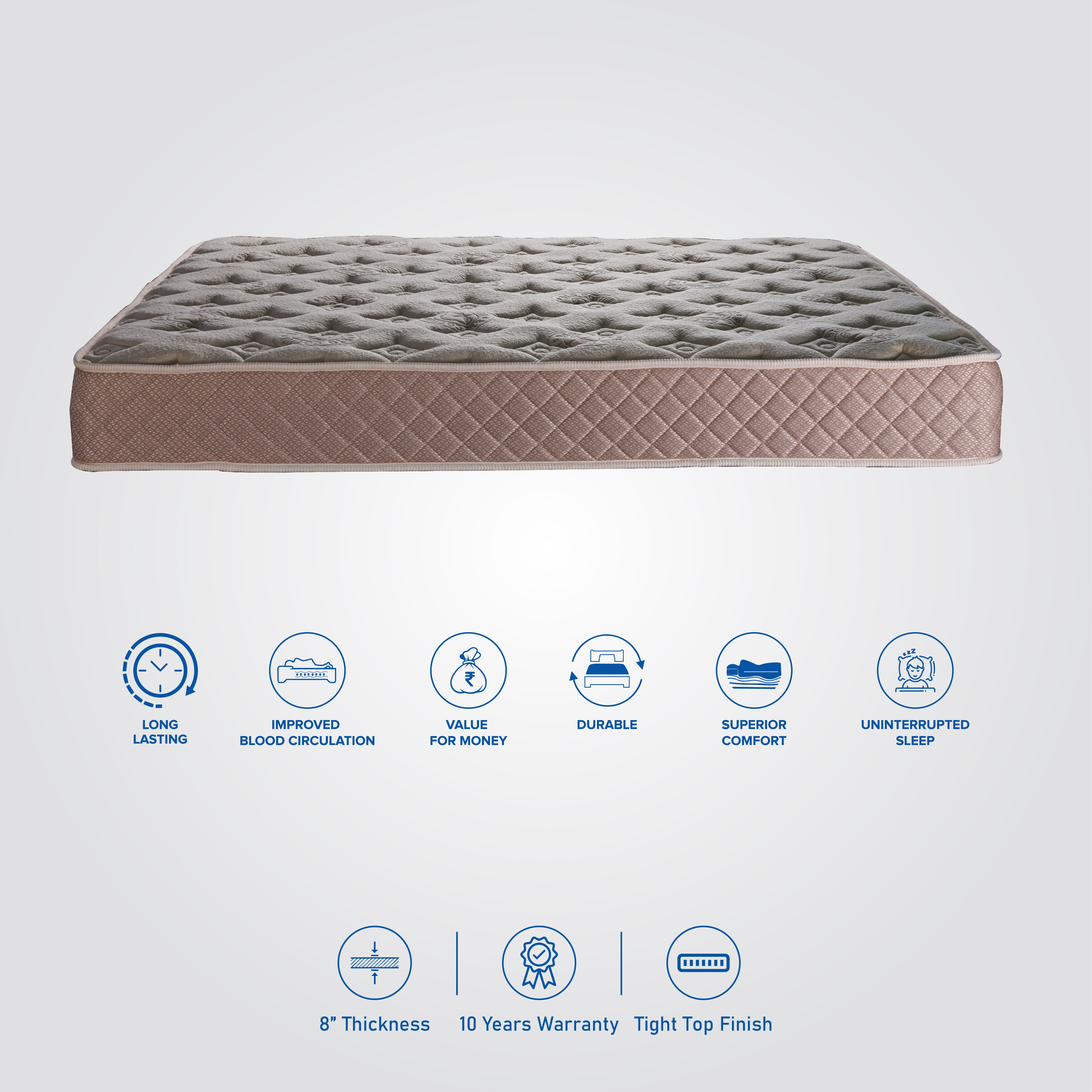 Memory Foam And Rubberised Coir Mattress In India