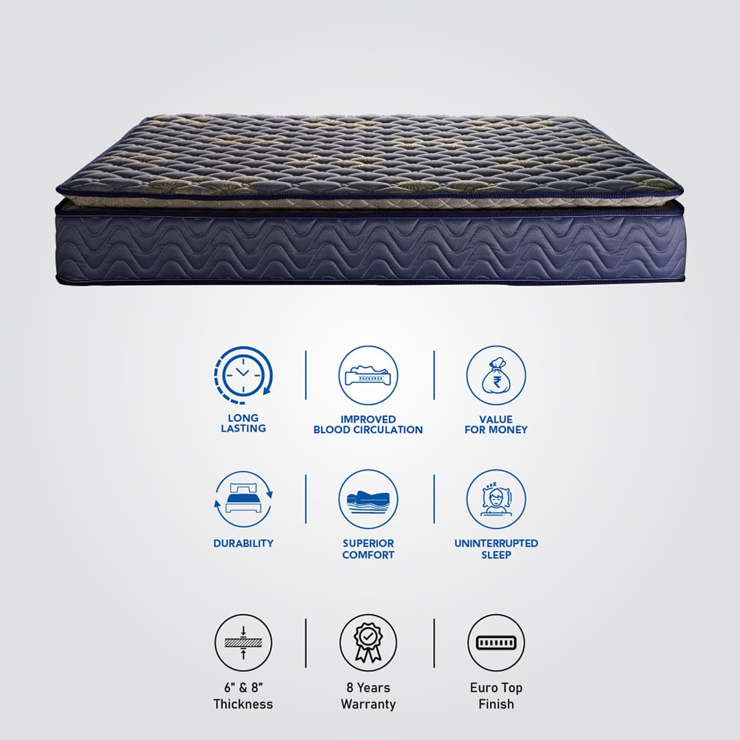 Aristo PT - Full Body Support Bonnel Spring and High Density Foam Mattress - Custom