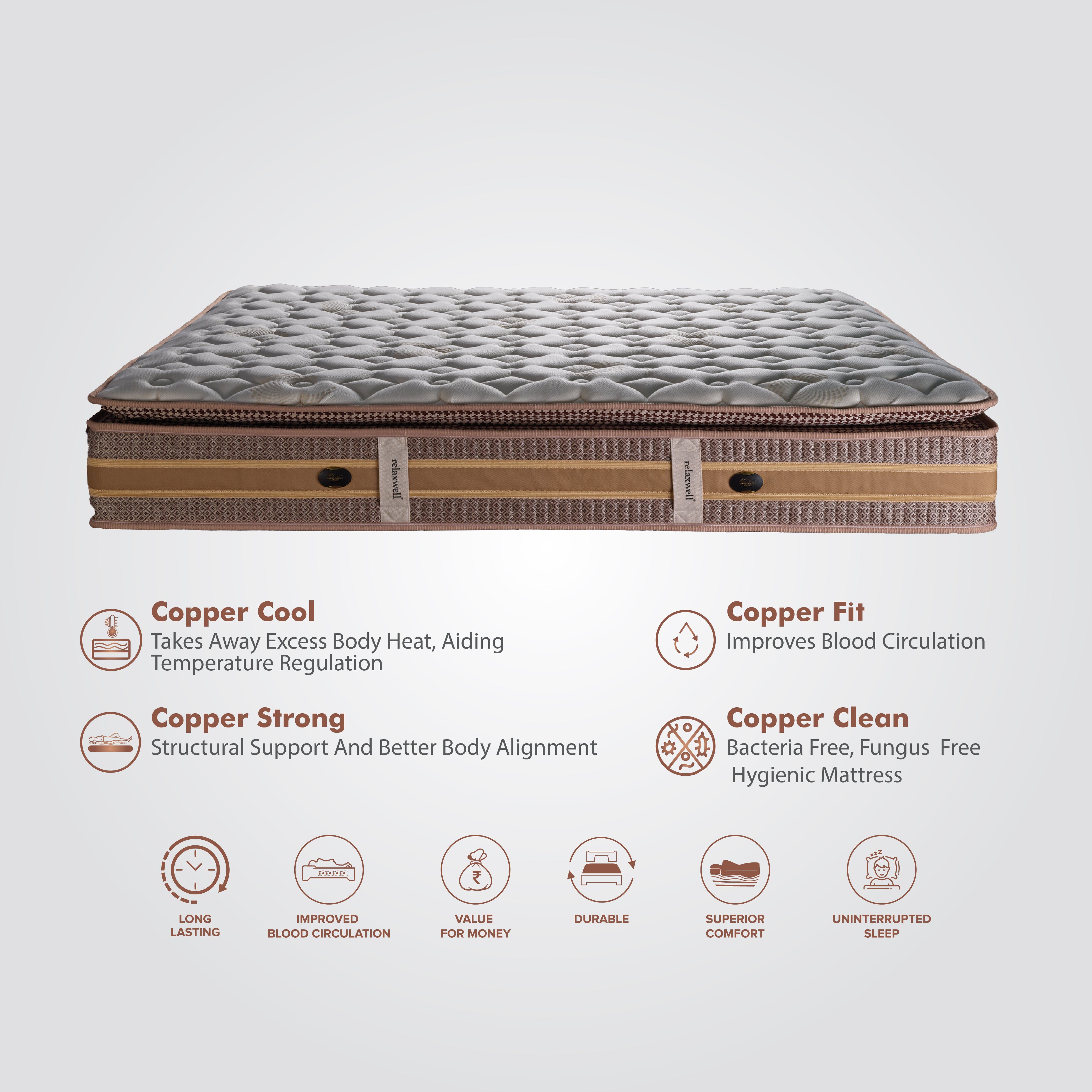 Copper Infused Pocketed Spring Mattress In India