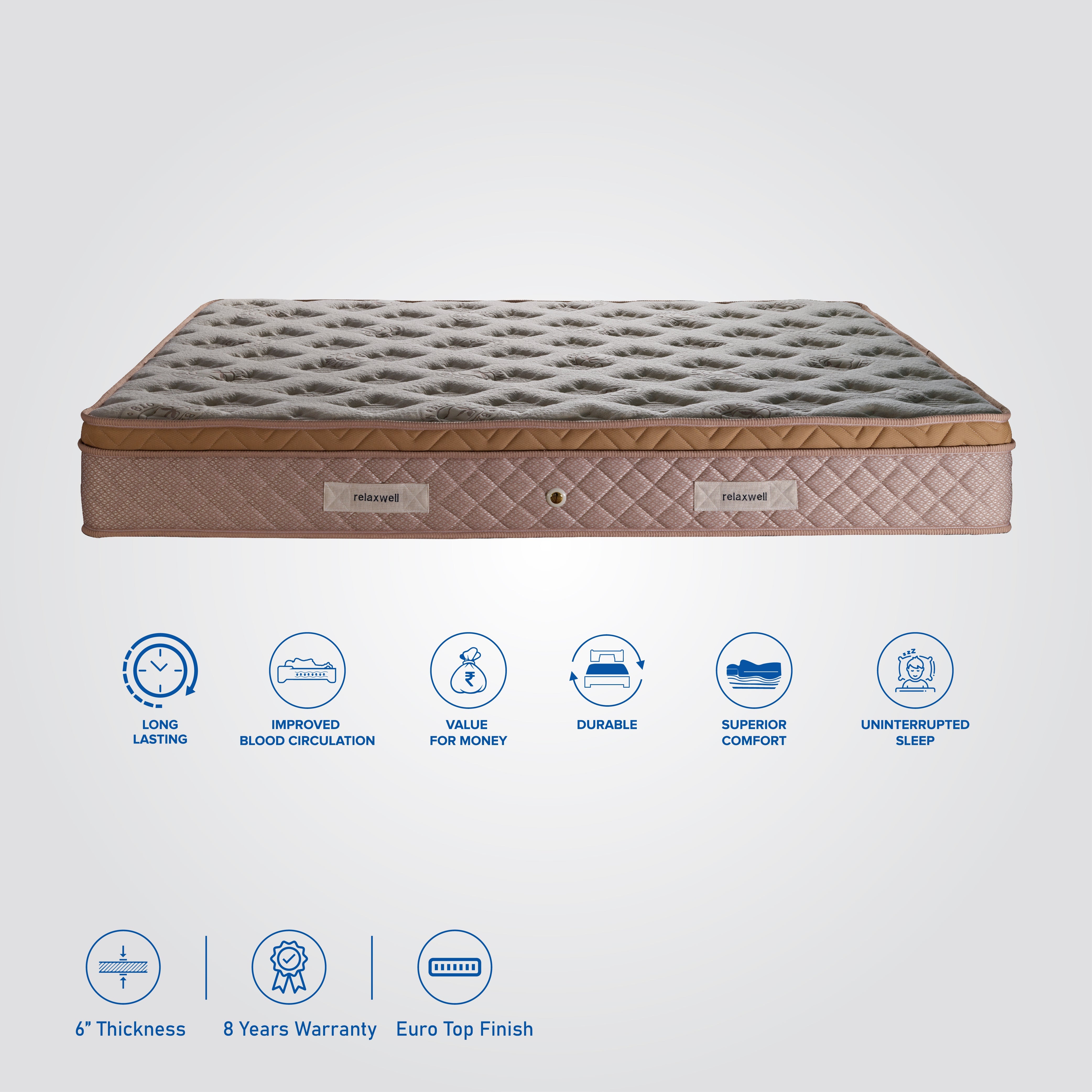 Best Premium Comfort Memory Foam Custom Mattress In India