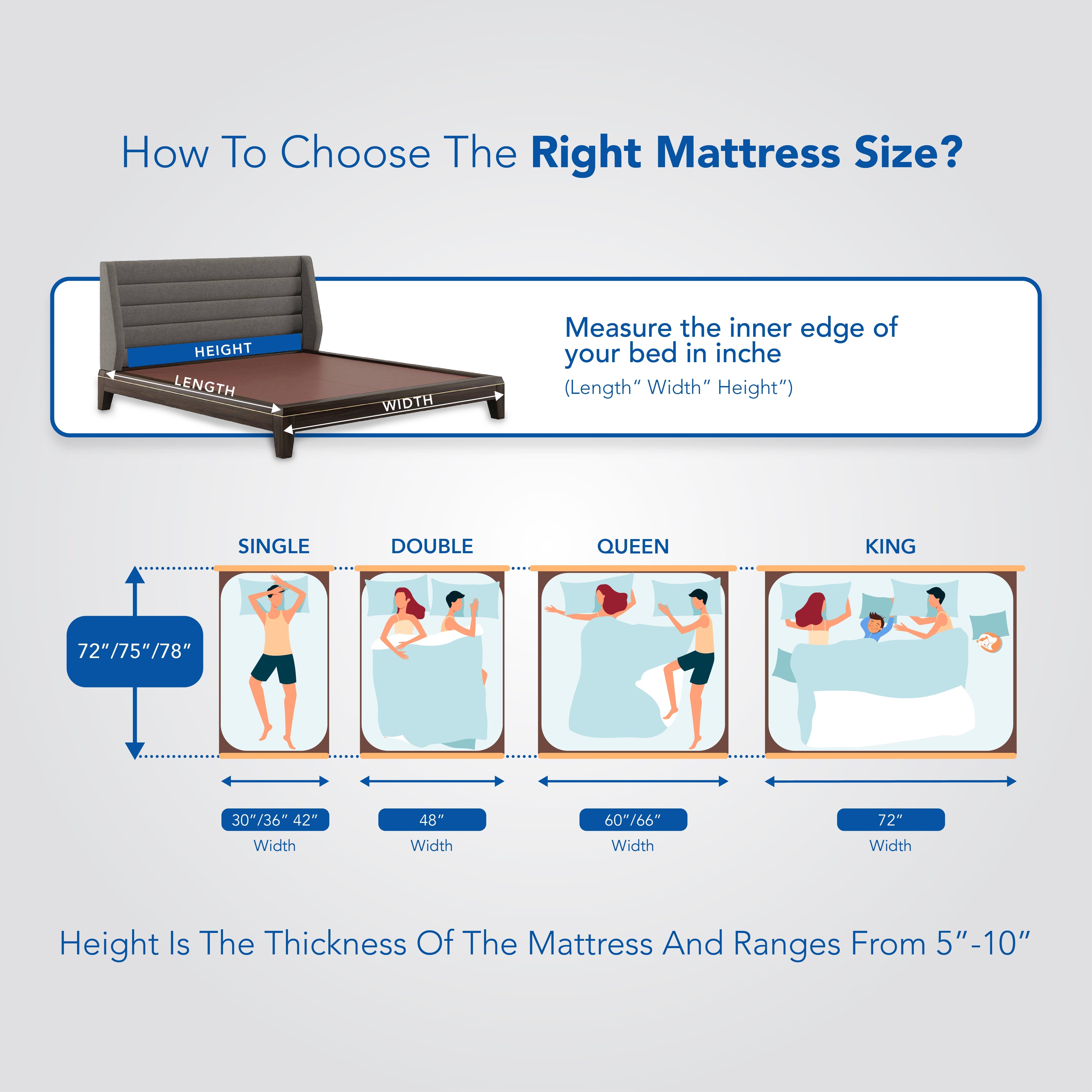 Best Comfort Pocketed Spring Custom Mattress with Euro Top Finish In India