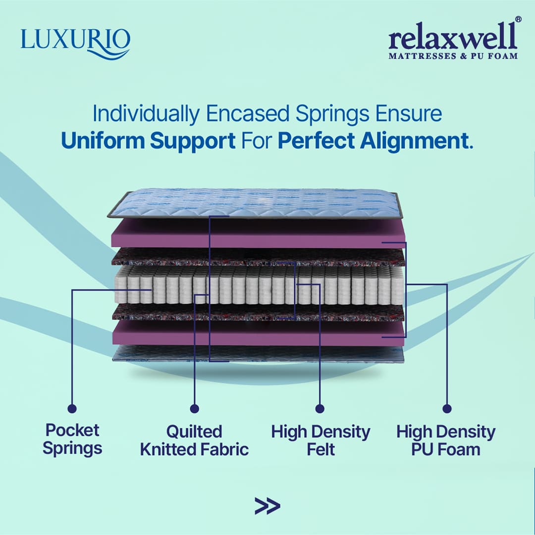 Luxurio - Premium Comfort Pocketed Spring Mattress