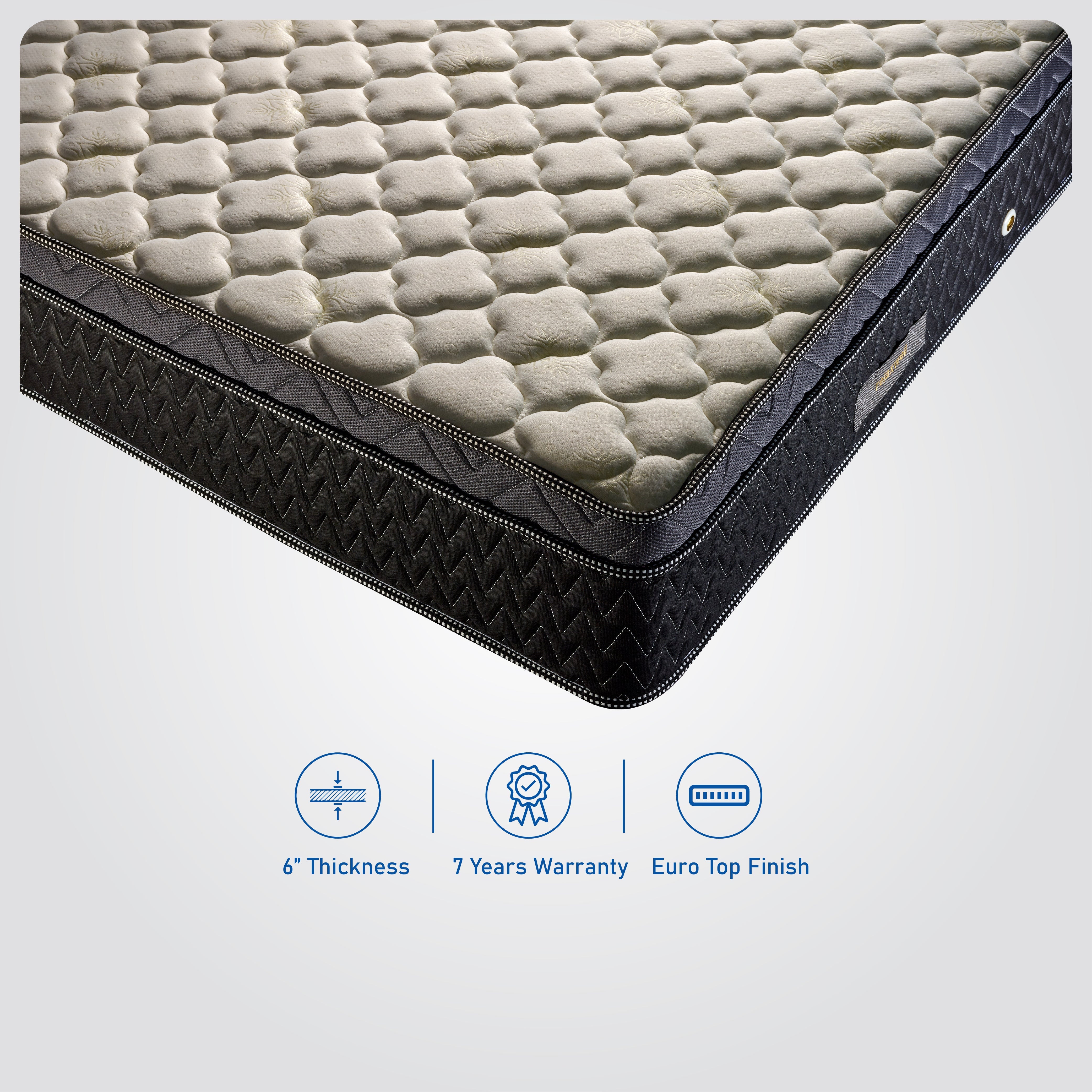 Best Superior Comfort Foam Mattress with Euro Top Finish Online