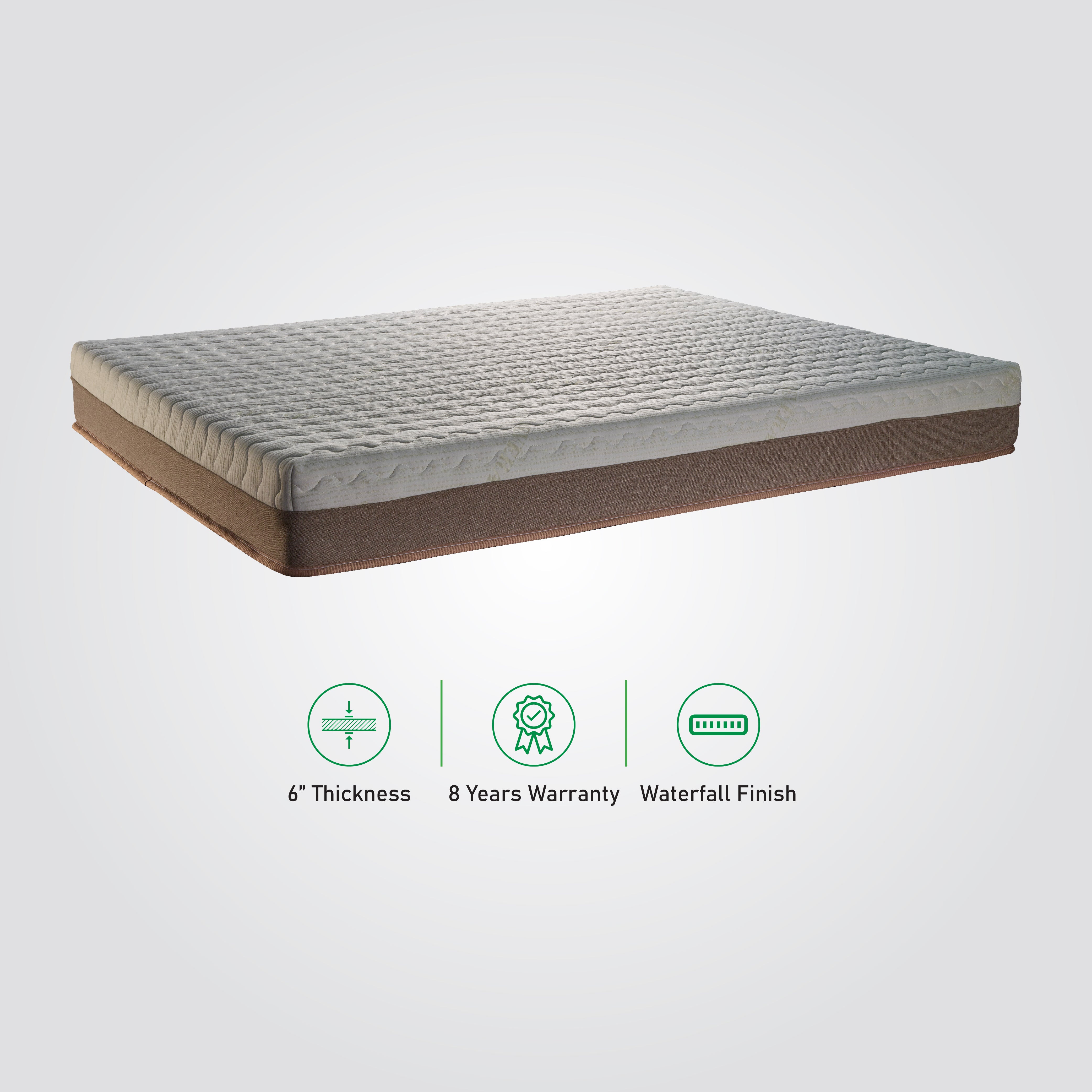 Best Hypoallergenic Rubberized Coir And Natural Latex Mattress In India