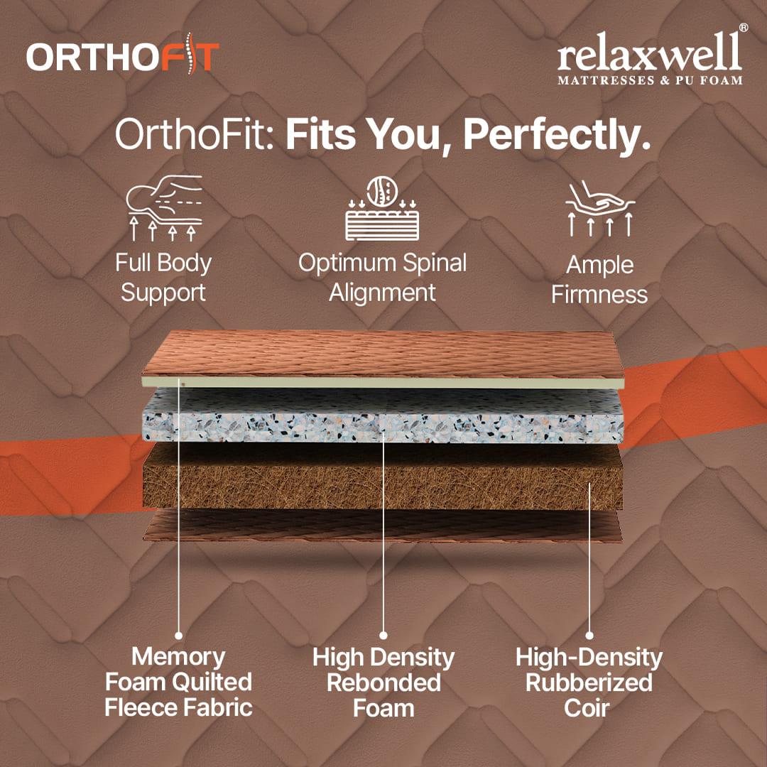 OrthoFit - Orthopedic Full Body Support Coir and Memory Foam Mattress - King