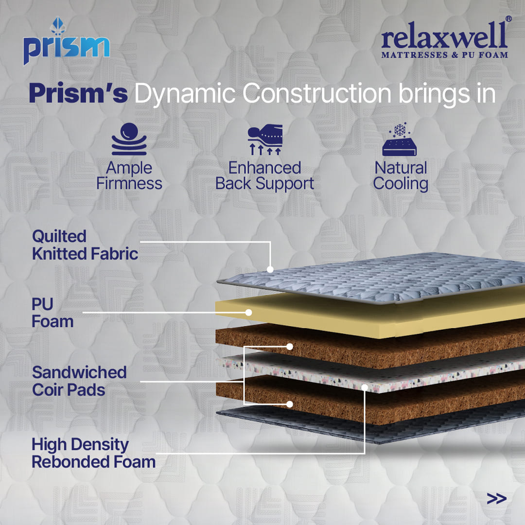 Prism - Super Durable Sandwiched Coir and Foam Mattress