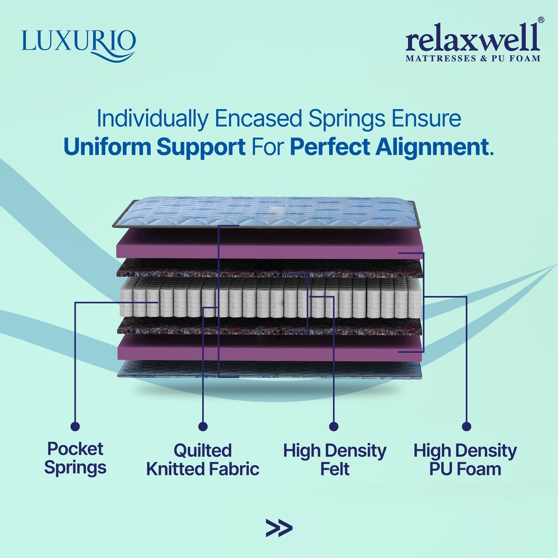 Luxurio - Premium Comfort Pocketed Spring Mattress - Double