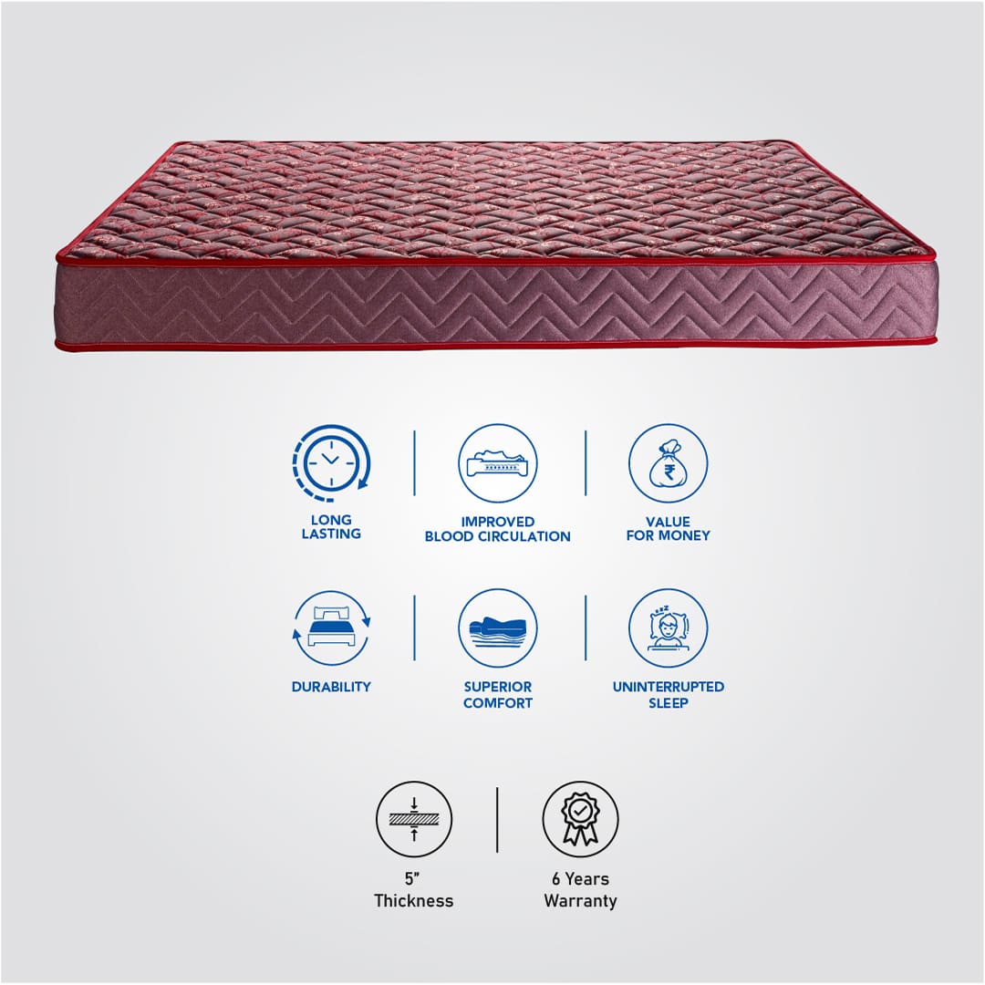 Regal - Reversible High Density Foam and Super Soft Foam Mattress - Double