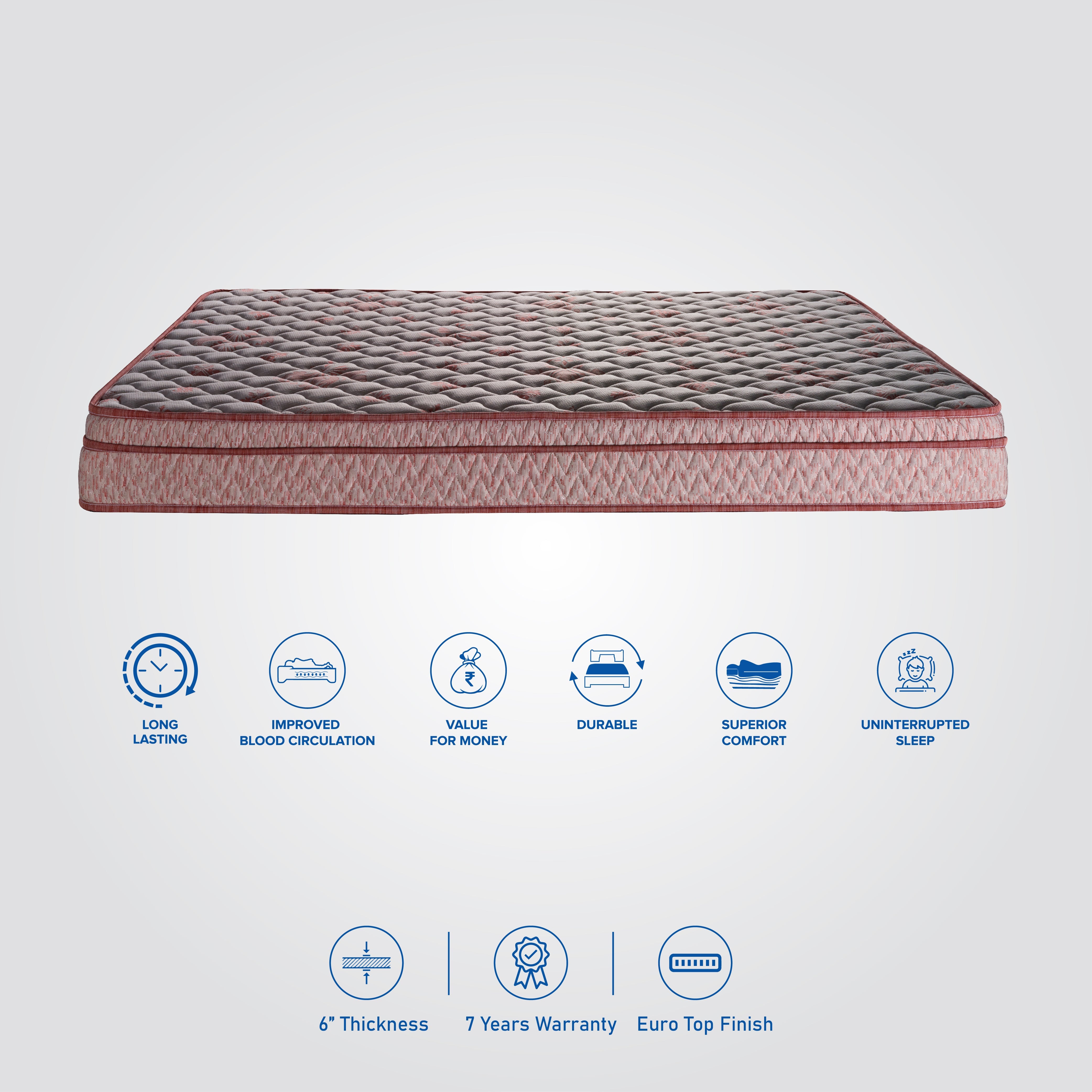 Buy Orthopedic Back Support Sandwiched Coir Custom Mattress