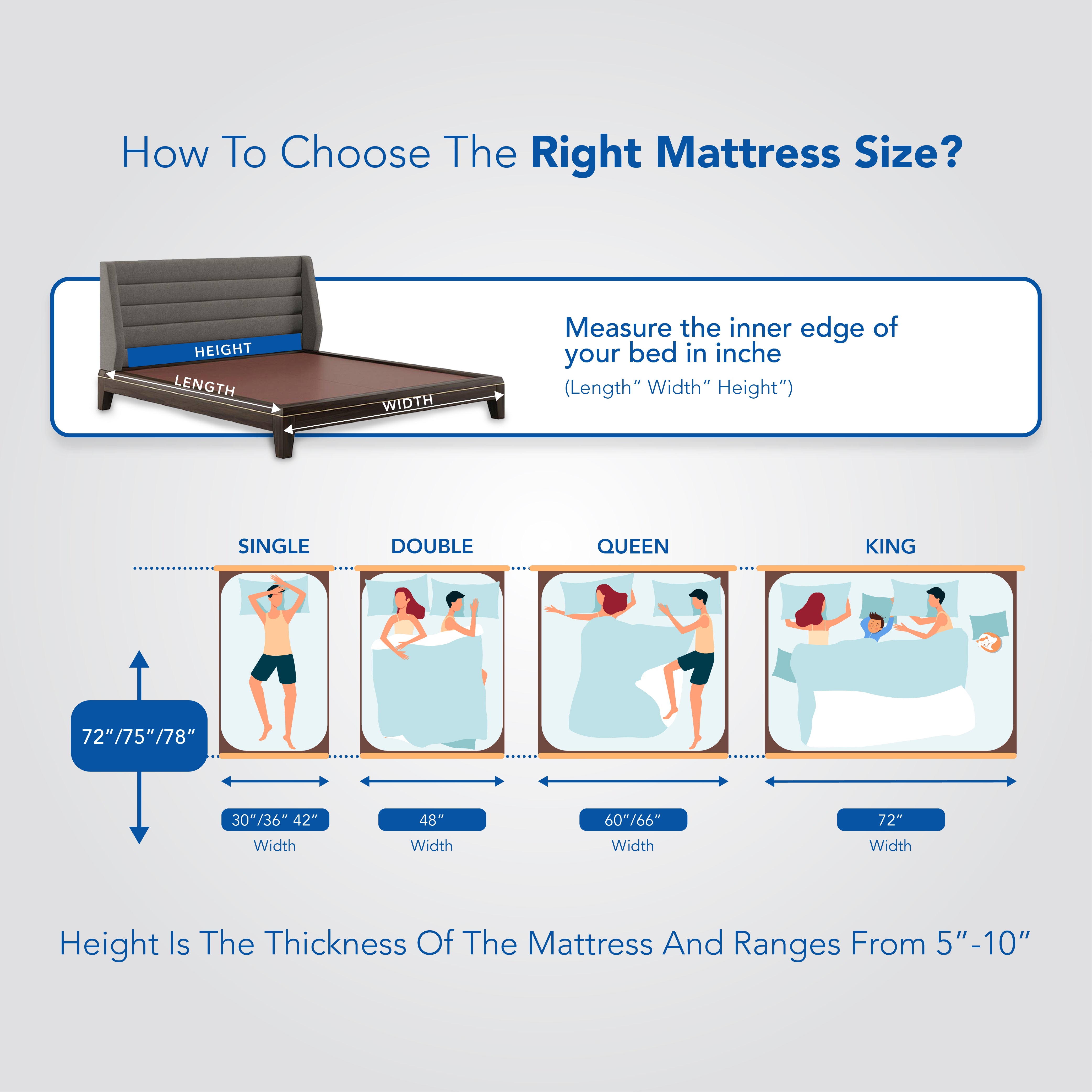 Best Orthopedic Spinal Support High Density Foam Mattress In India