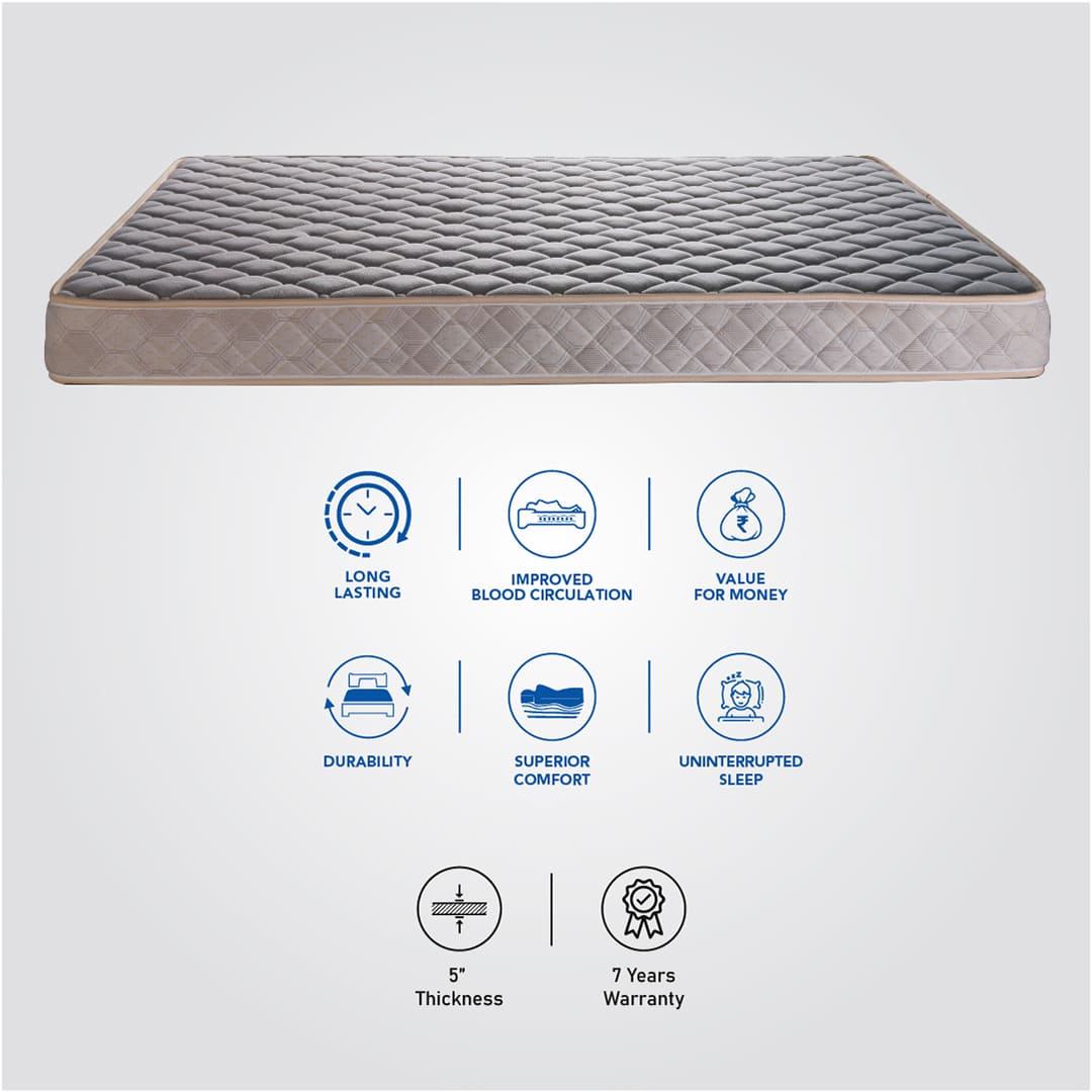 TechnoSoft - Superior Comfort Super Soft Foam Mattress - Custom